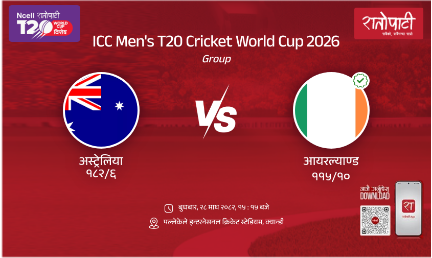 Australia vs Ireland ICC Men's T20 Cricket World Cup 2026