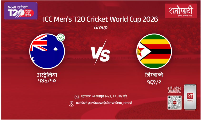Australia vs Zimbabwe ICC Men's T20 Cricket World Cup 2026