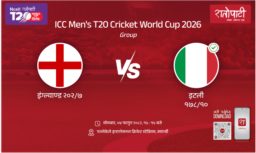 England vs Italy ICC Men's T20 Cricket World Cup 2026