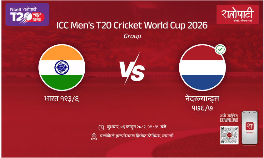 India vs Netherlands ICC Men's T20 Cricket World Cup 2026