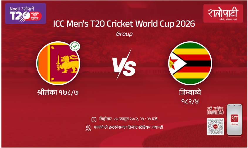 Sri Lanka vs Zimbabwe ICC Men's T20 Cricket World Cup 2026