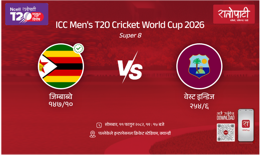 Zimbabwe vs West Indies ICC Men's T20 Cricket World Cup 2026