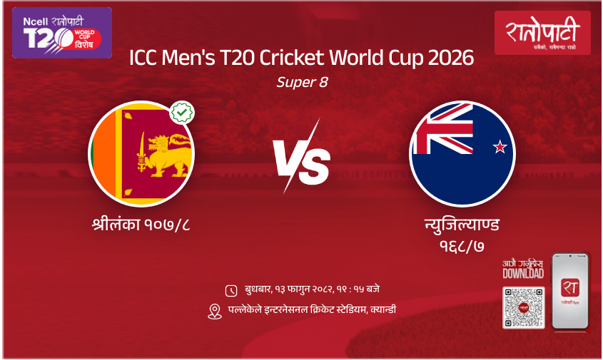 Sri Lanka vs New Zealand ICC Men's T20 Cricket World Cup 2026