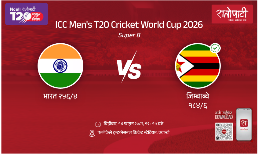 India vs Zimbabwe ICC Men's T20 Cricket World Cup 2026