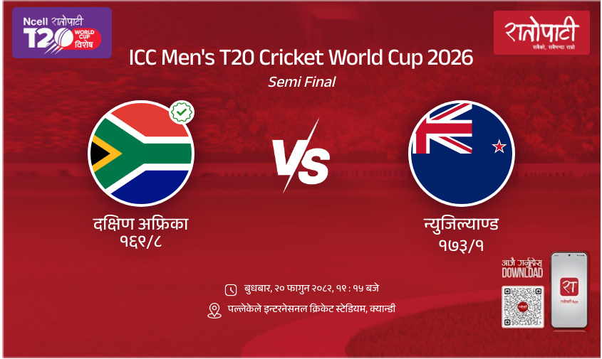 South Africa vs New Zealand ICC Men's T20 Cricket World Cup 2026