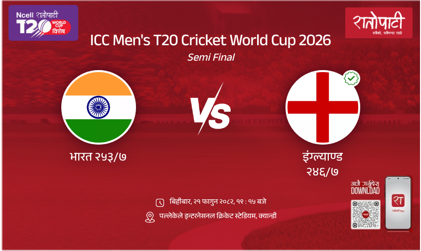 India vs England ICC Men's T20 Cricket World Cup 2026