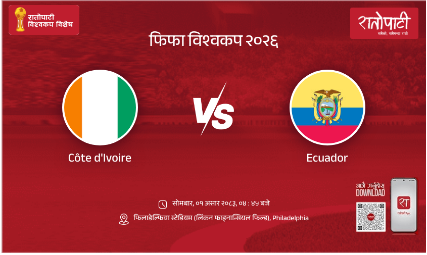 Côte d'Ivoire vs Ecuador FIFA World Cup 2026