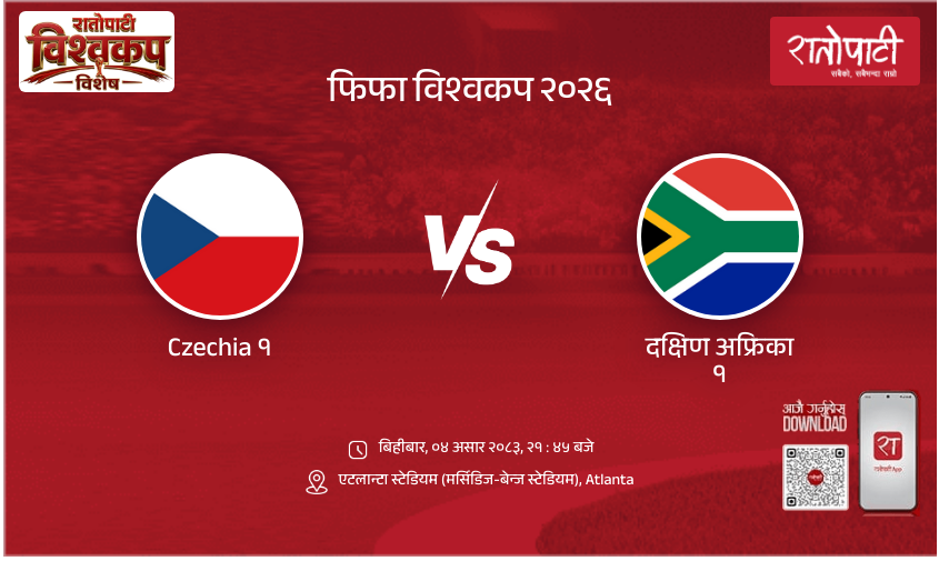Czechia vs South Africa फिफा विश्वकप २०२६