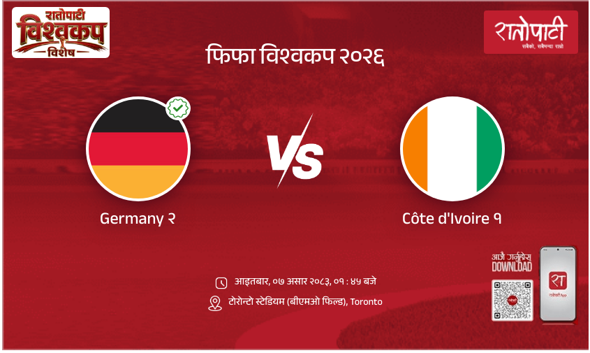 Germany vs Côte d'Ivoire फिफा विश्वकप २०२६