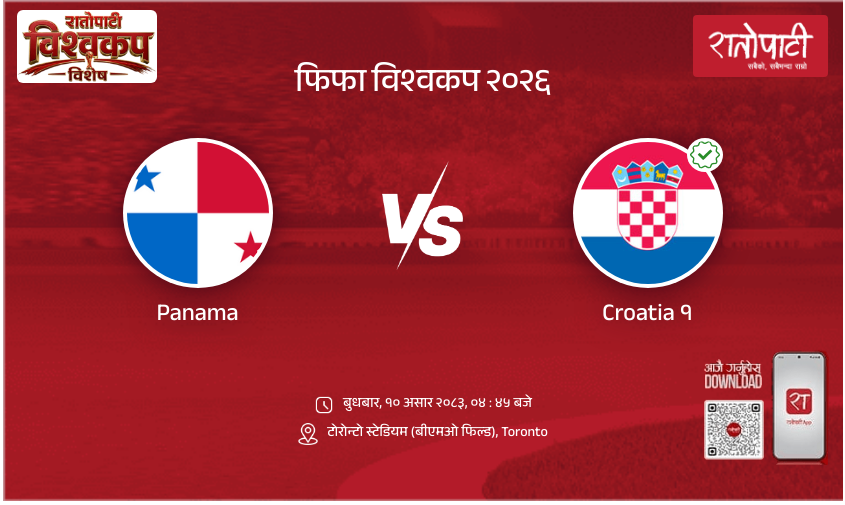 Panama vs Croatia फिफा विश्वकप २०२६