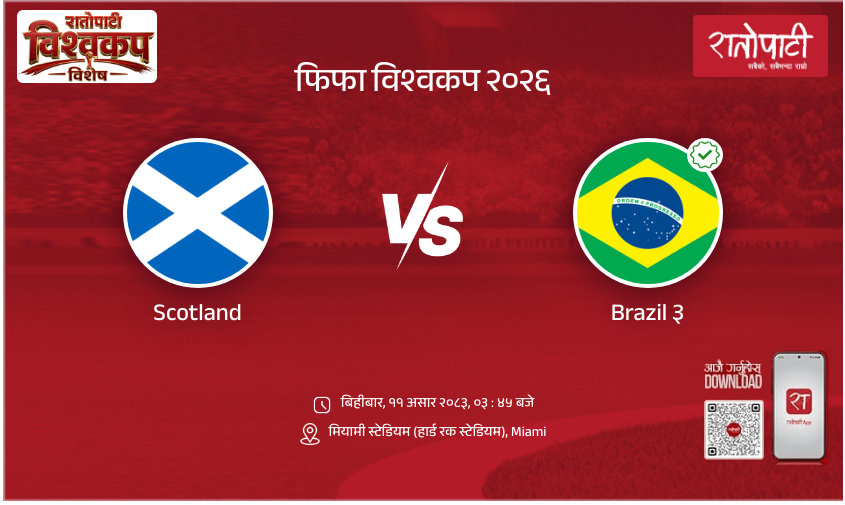 Scotland vs Brazil फिफा विश्वकप २०२६