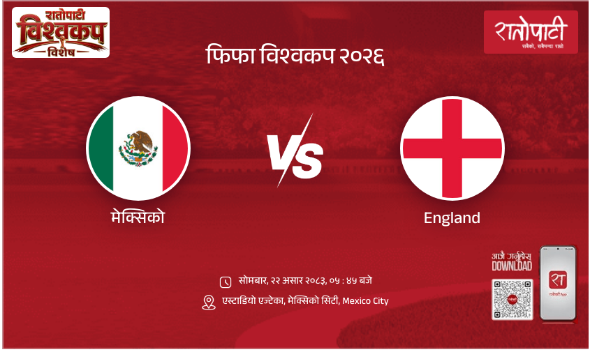 Mexico vs England फिफा विश्वकप २०२६
